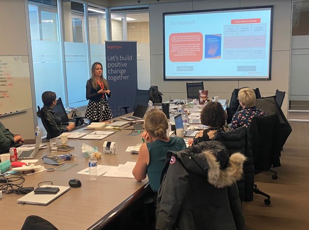 Social Impact Assessment and Management Plans Workshops for Hatch, Calgary, Canada